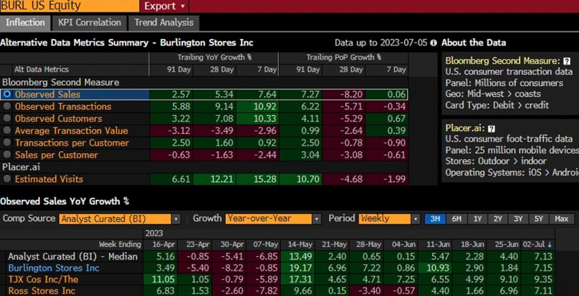 bloomberg terminal