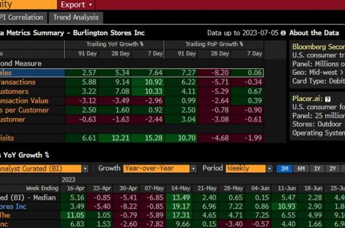 bloomberg terminal